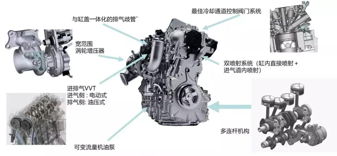 日系最强2.0T发动机，6.4秒破百，为何还是斗不过雅阁和凯美瑞？