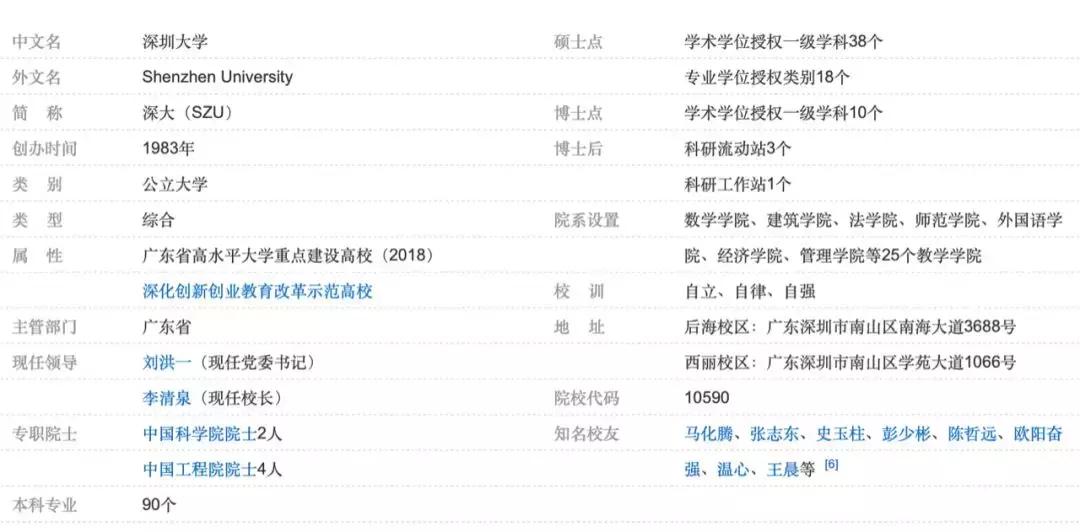 粤海街道办上市公司数量,深圳最牛街道粤海街道