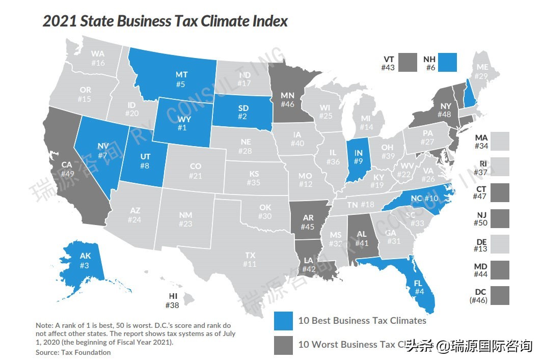 做跨境电商在美国哪个州注册公司,跨境电商注册哪里的公司比较好