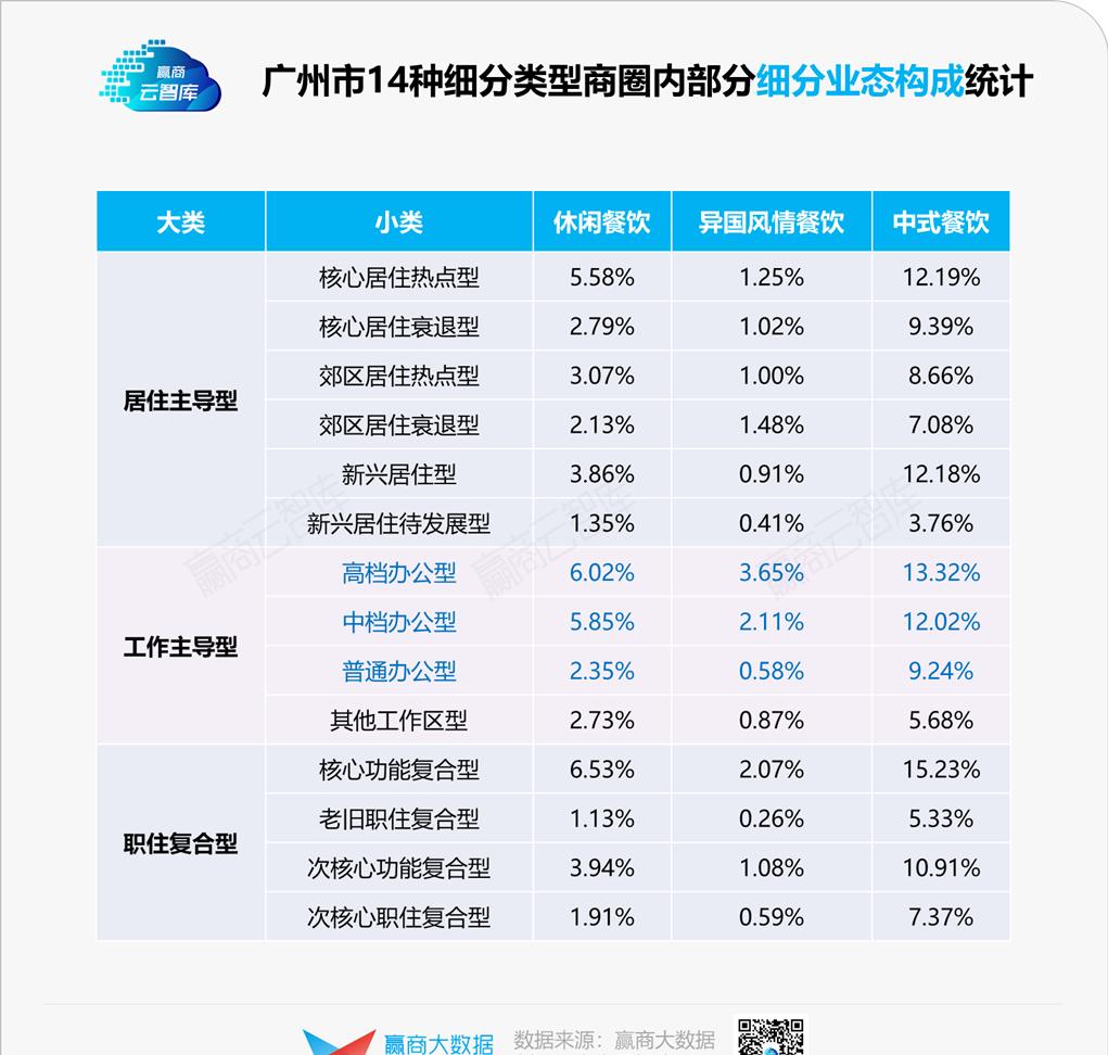 商务部发展方案,商务部县域商业建设指南