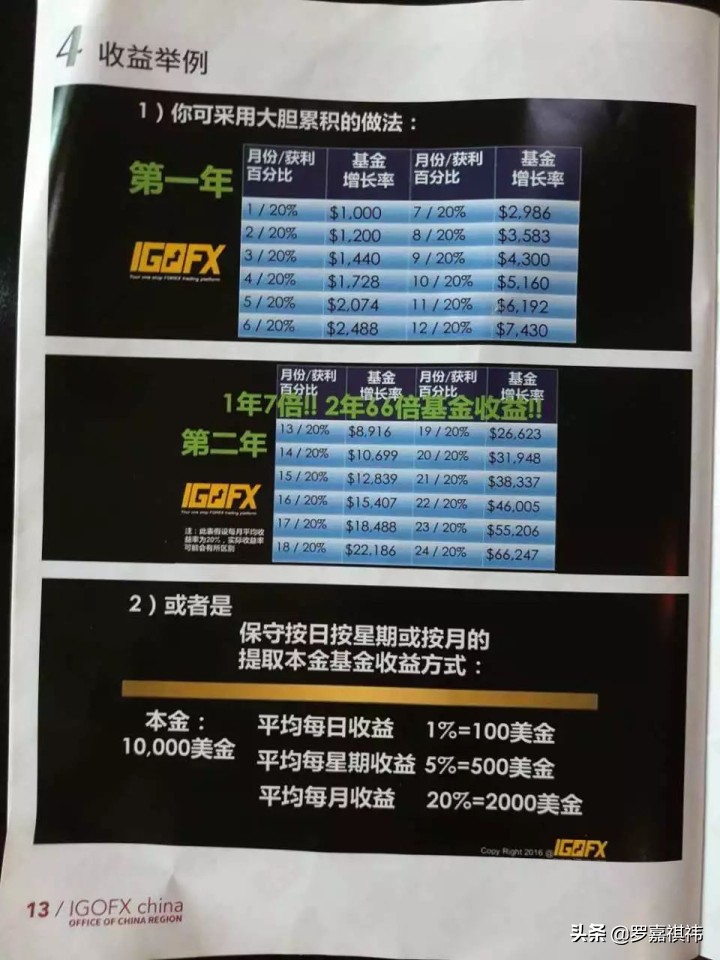 伪金融PT千亿巨骗东窗事发，百余万会员彻夜难眠，血流成河