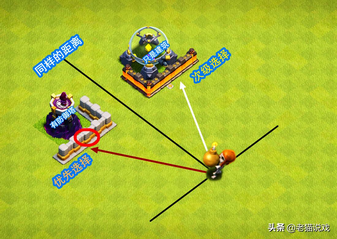 部落冲突骷髅最多的关卡,部落冲突骷髅阵