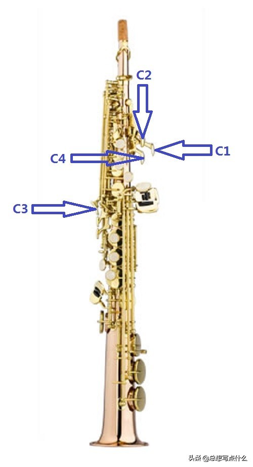 萨克斯各种按键介绍,萨克斯的构成方法