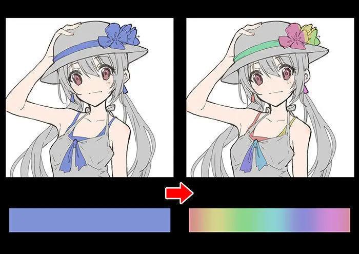 色彩三要素详解插画,色彩三要素在人像中的运用