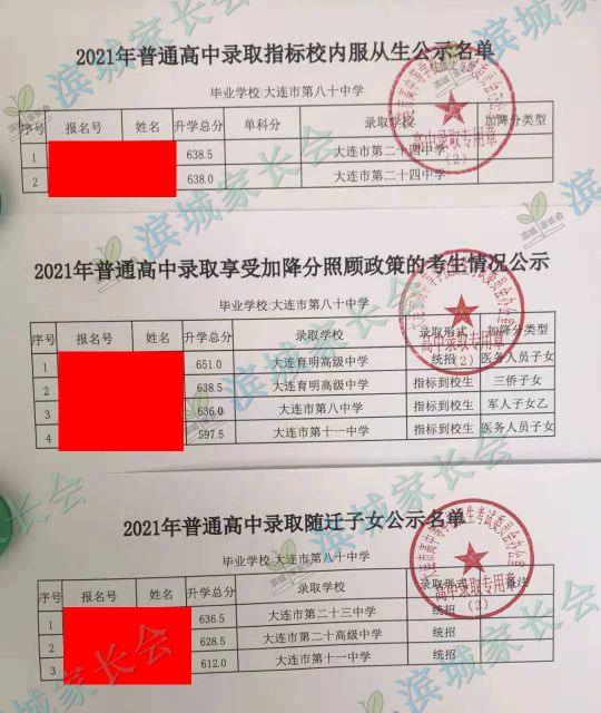 2024年大连初中各校指标分配比例,大连初中指标到校