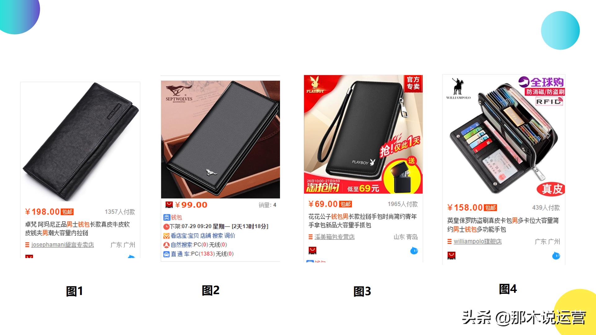 淘宝电商直通车数据分析,淘宝直通车怎么测图实操