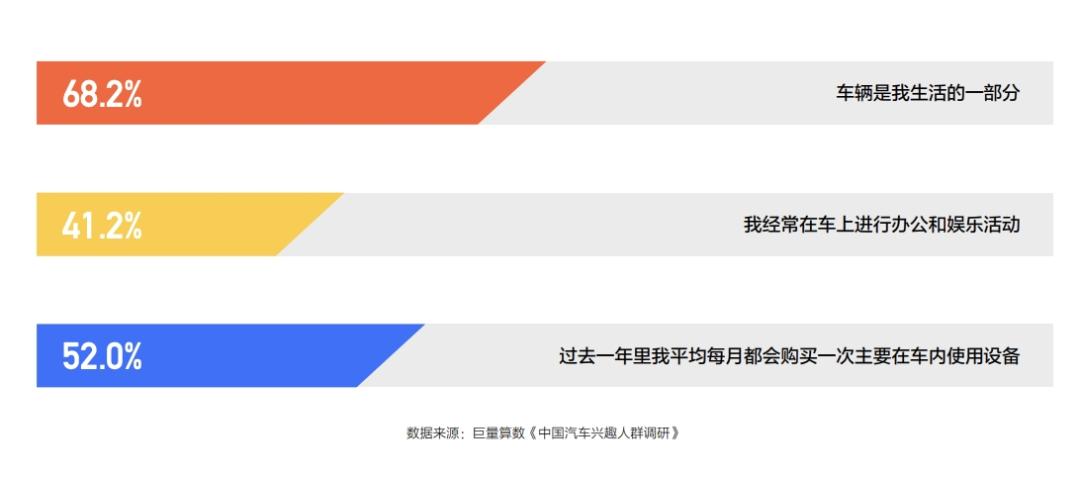 00后买车分期信誉有什么要求,00后买什么车好分期