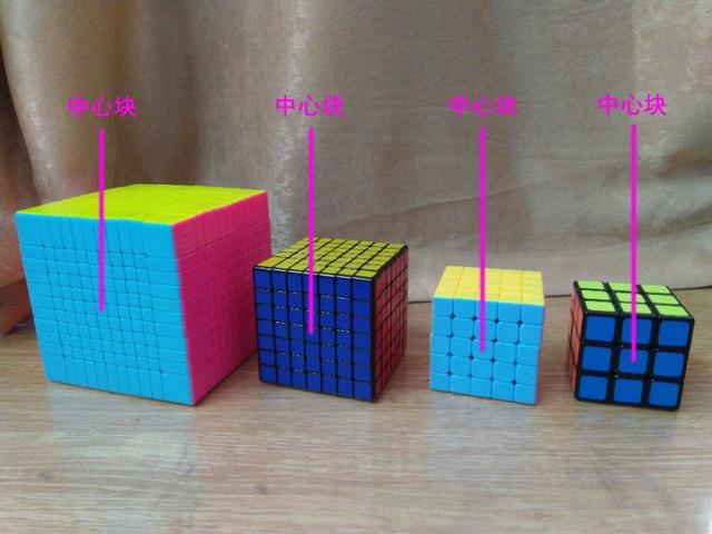 教我玩魔方的手法,我和魔方有个约定