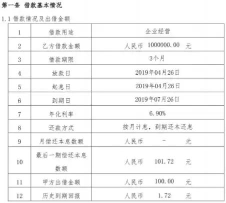汇盈金服资金疑入黑洞,服务合同沦为“一张废纸”