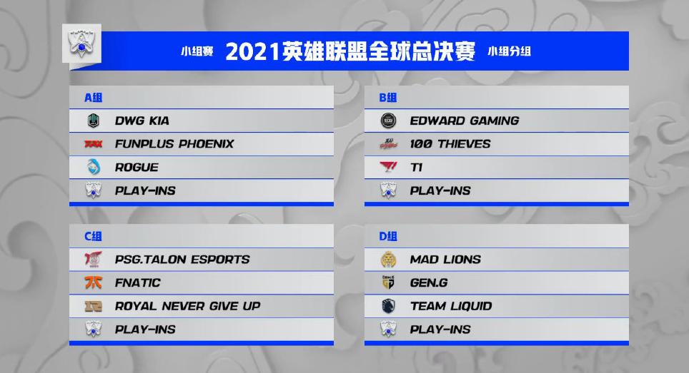 lpl四队全胜,lpl欧服排名