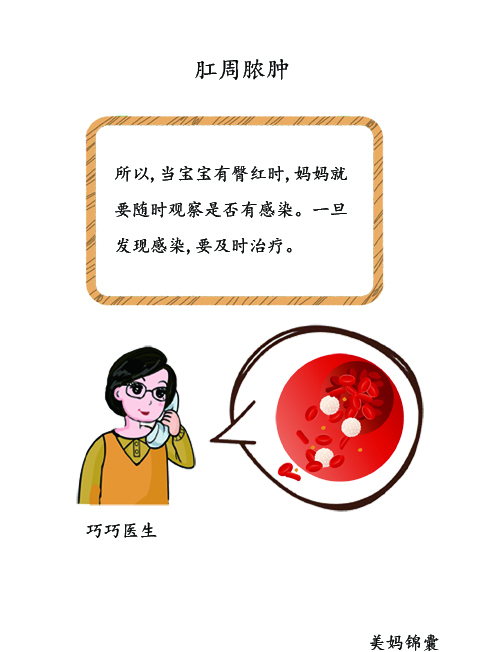 肛周脓肿切开引流术,肛周疖肿和脓肿区别