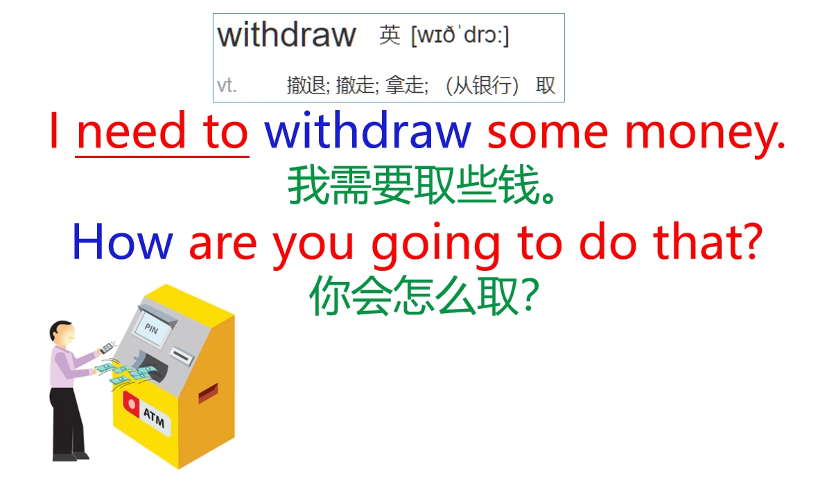 开口说英语单词卡片,英语口语考试题材whatareyoudoing