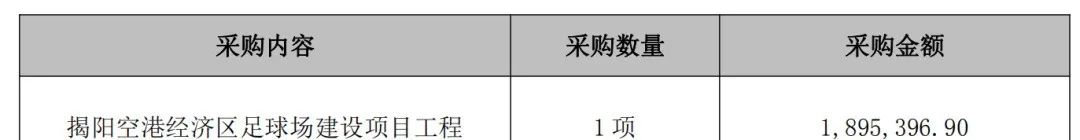 揭阳凤林足球场,揭阳五人足球场