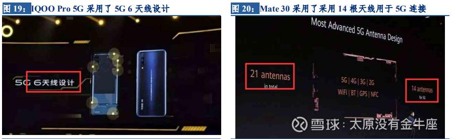 国内手机天线龙头企业排名,国内通信储能电源的龙头