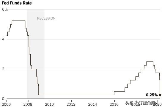 美国报税截止日期什么时候才扣税,美国国税局最新通知