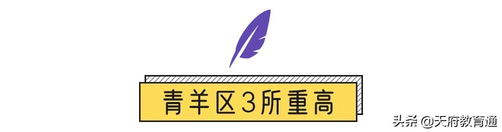 青羊区小初高的学校,青羊区高中教育资源