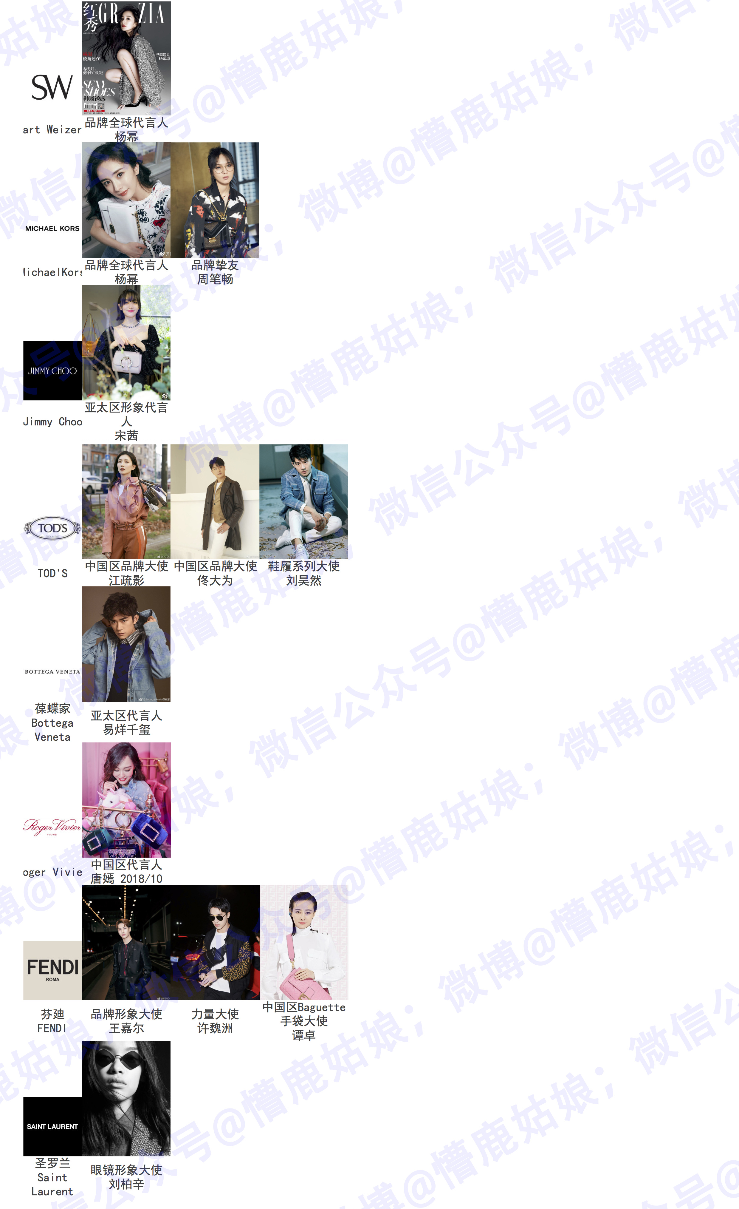 杨幂baby造型走秀,baby杨幂