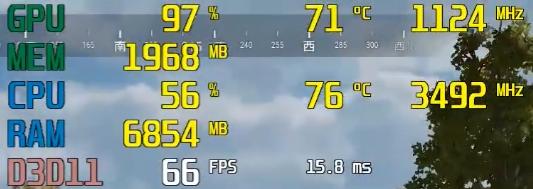 gtx750ti和gtx660ti对比,gtx6602g和gtx750ti哪个好