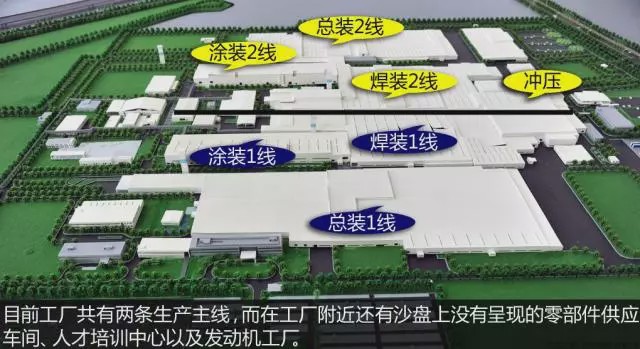 走进丰田汽车国内几大工厂,见证制造现场全流程，一看有什么不同