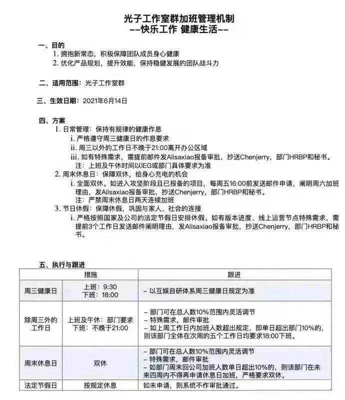 大小周可以接受吗如何回答比较好,对于大小周的看法