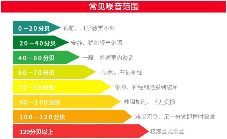 成都节能工业加湿器种类,空气加湿器的种类有哪些图片