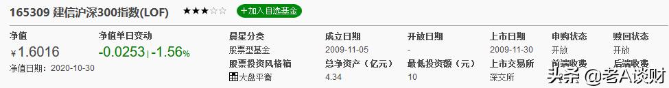 想做投资又不知道投什么,想做基金理财
