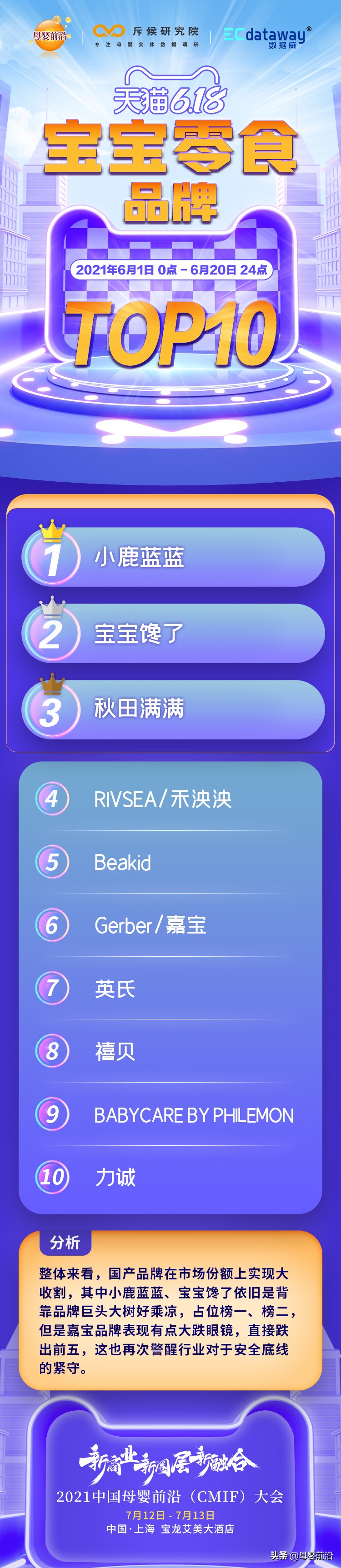 天猫母婴超级品类日,天猫618母婴价格怎么样