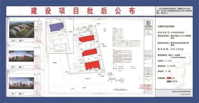 廊坊新建学校位置,河北廊坊最新新建学校