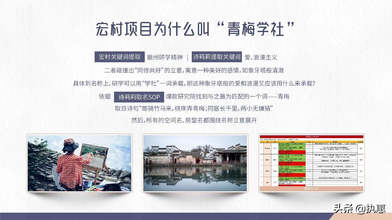 如何持续打造爆款文旅产品？诗莉莉创始人首次开源“爆款SOP”