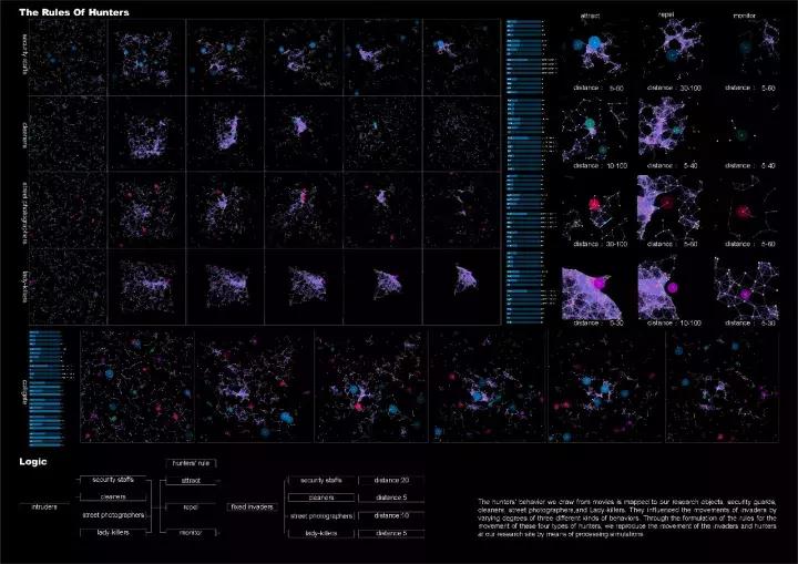 智能机器人手工制作大全,怎样制造智能机器人
