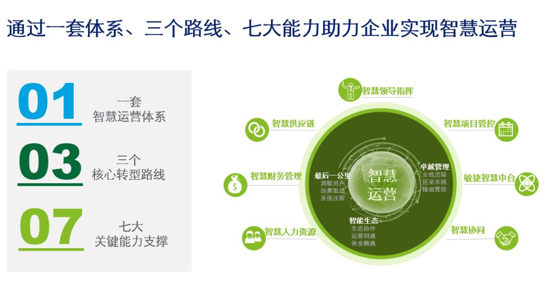 德勤咨询薪酬表,德勤摩立特咨询薪资待遇