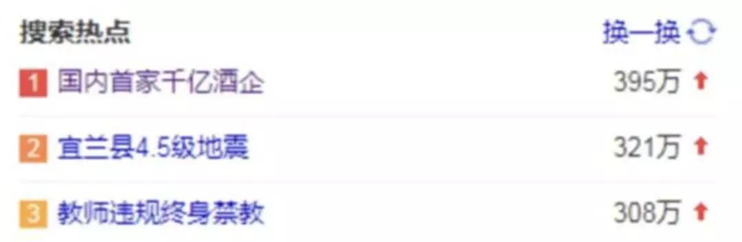 2019年十大消费现象,中国近十年中十大消费新现象