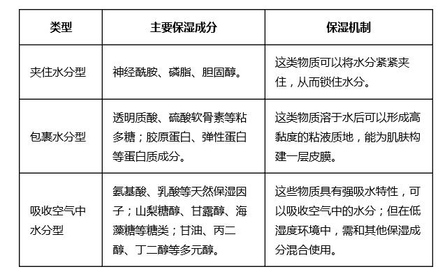 怎么解救鸡皮肤病人视频,拯救鸡皮肤