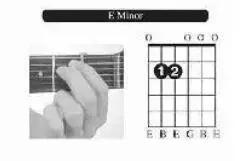 吉他各个和弦的大横按,吉他按和弦手指凹陷