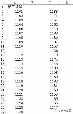 excel数据分析中的随机抽样,数据分析excel统计表