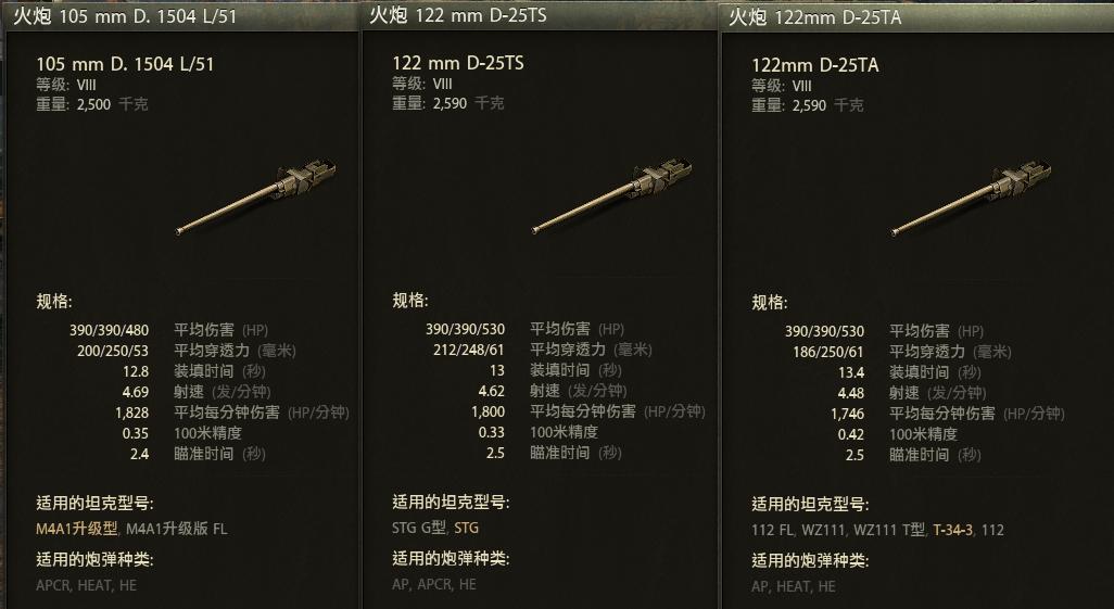 m4a1哪个最值得入手,m4a1升级型现在还能买到吗