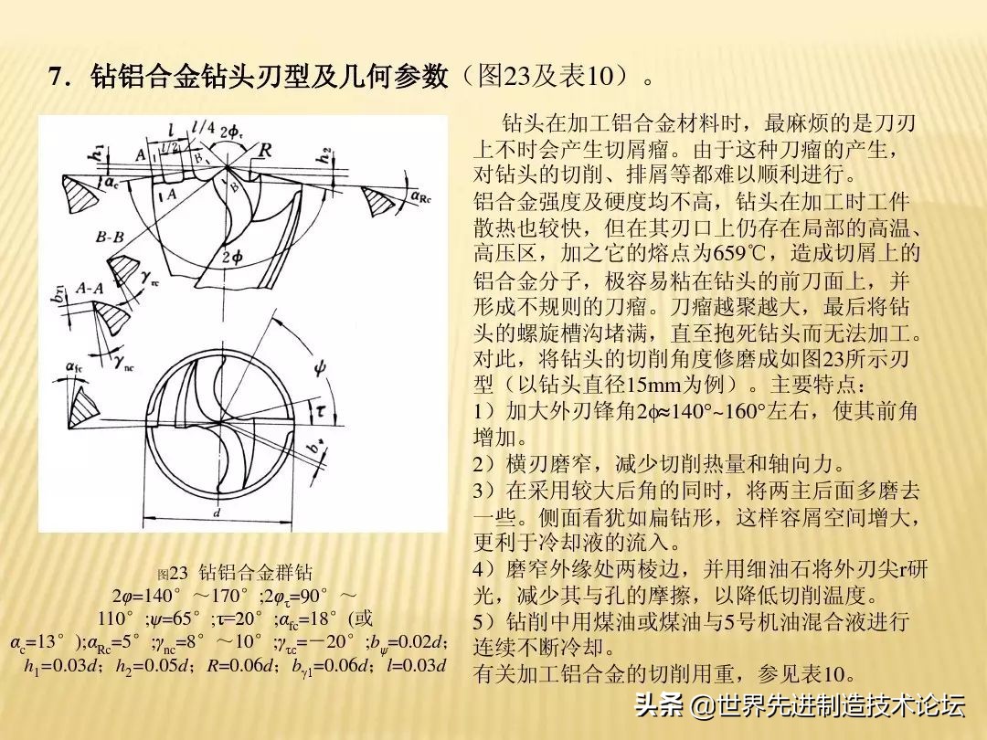 群钻为什么不能普及,群钻为什么这么牛