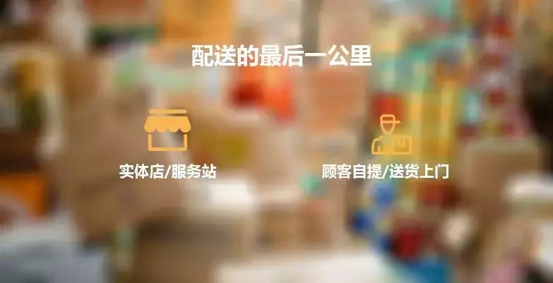 如何低成本制作社区团购小程序,小程序怎样做社区团购