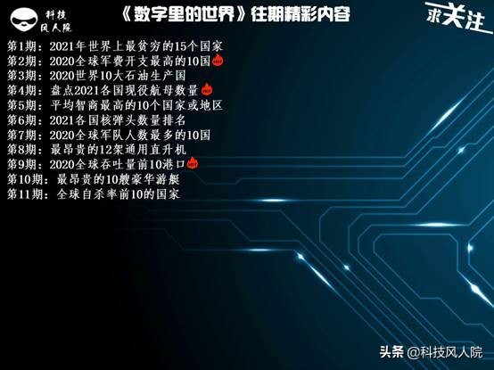 世界上最顶级汽车制造国,世界二十大汽车制造国家