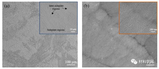 哈工大朱景川教授：硬度7.55GPa！激光重熔高性能中熵合金