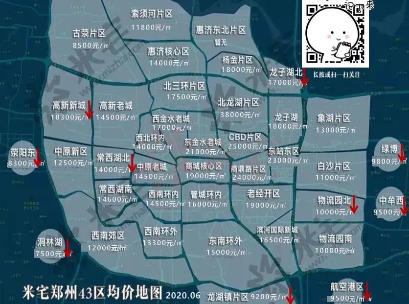 郑州房价连跌四年!新区太多韭菜不够割了!叠加疫情,楼市行情直降到冰点,买房限购上,郑州也是名存实亡