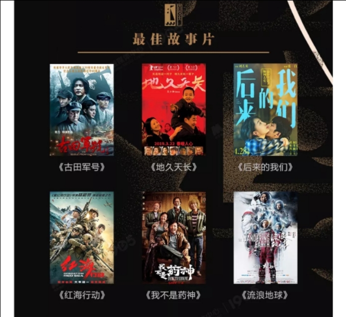 我不是药神终走神坛,我不是药神的成功意义