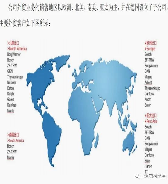 苏轴股份滚针轴承价格,滚针轴承龙头企业