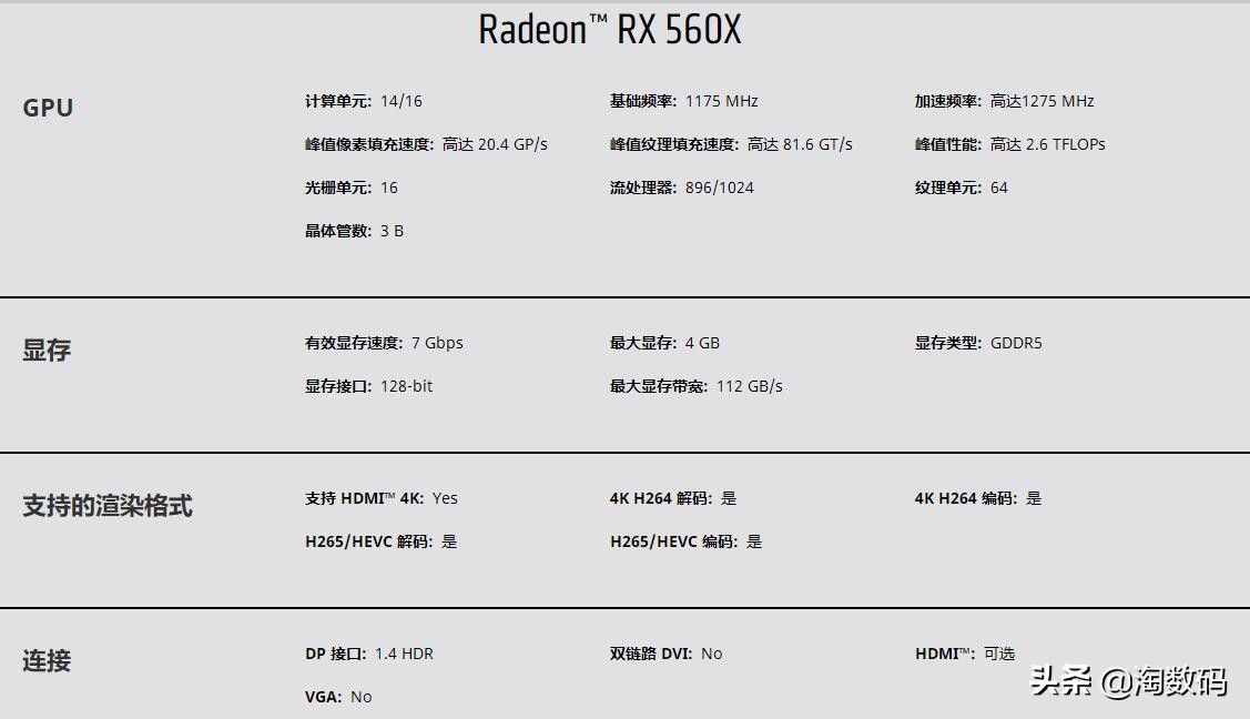 联想aio520x一体电脑,联想aio520max值不值得买