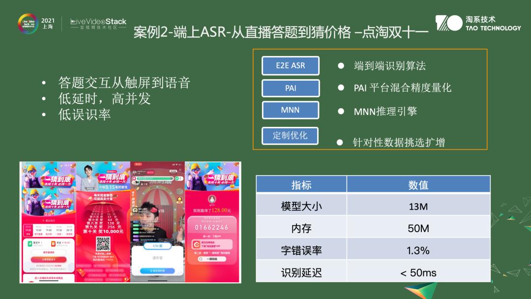 音视频编解码用到的数学知识,音视频滤波器算法