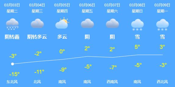 口红被口罩打败了,没想到口红的威力那么大