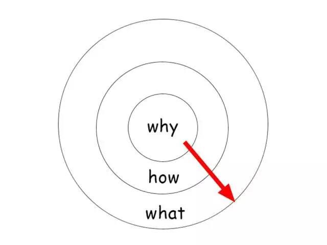 hr眼中优秀的简历是什么样子的,在hr眼中好的简历是什么样的