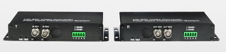 网络高清压力下HD-SDI系统何去何从