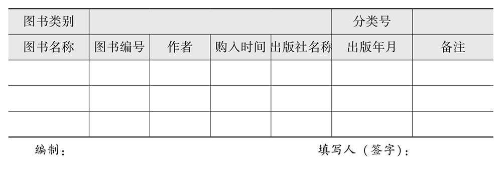 行政办公人员必备技能ppt,行政日常表格操作