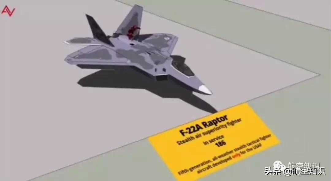 收藏丨美国空军现役装备大全合辑（下）